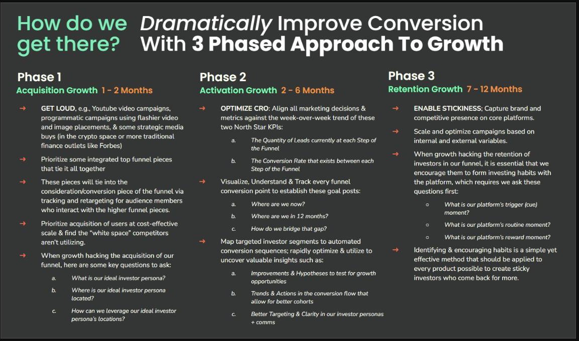 Three-phase growth plan